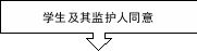 下箭头标注 1